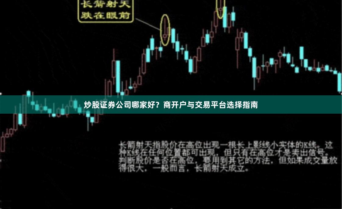 炒股证券公司哪家好？商开户与交易平台选择指南