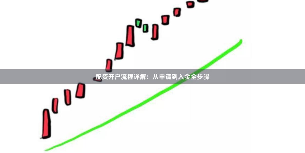 配资开户流程详解：从申请到入金全步骤