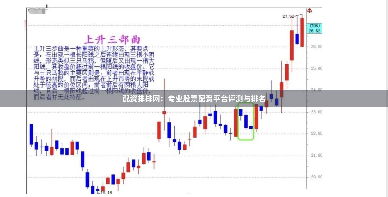 配资排排网：专业股票配资平台评测与排名